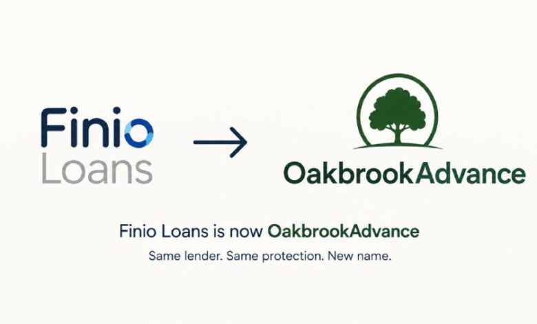 Finio Loans